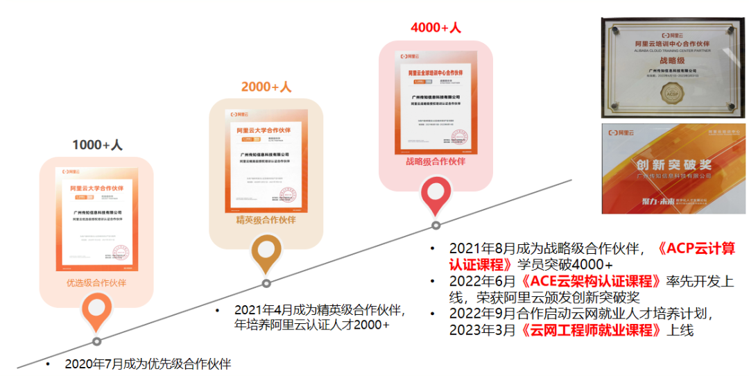 17103258025741.png 图片43.png