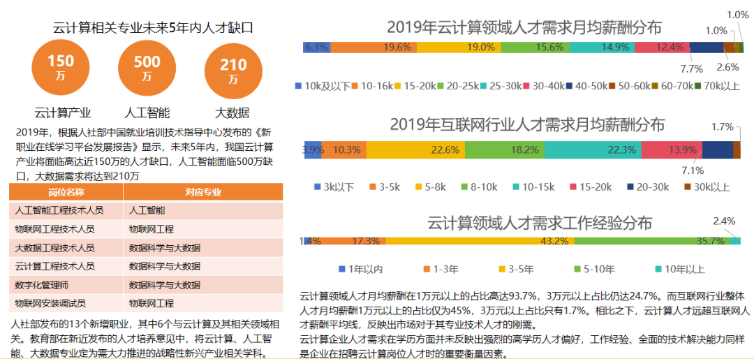 17103258126322.png 图片44.png
